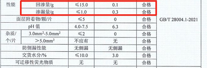 养大一个娃到底要用多少纸尿裤？(图16)