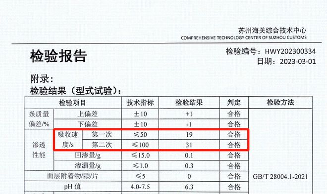 养大一个娃到底要用多少纸尿裤？(图15)