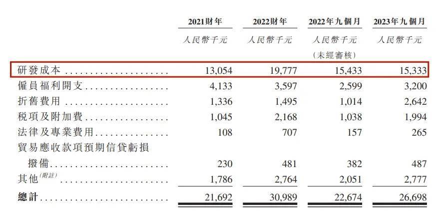 江南体育官方网站80后小伙卖纸尿裤新世好IPO股权架构被证监会盯上了(图9)