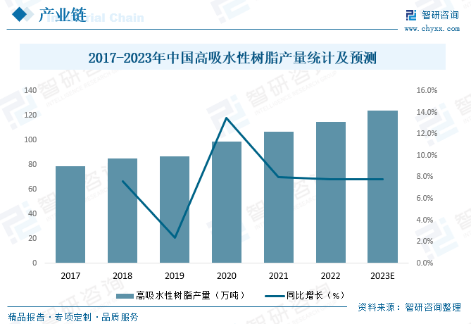 江南体育app下载2023年中国成人纸尿裤行业发展前景：老龄化程江南体育官方网站度日益加剧为行业带来巨jn大的发展空间[图](图5)