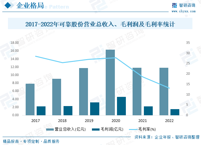 江南体育app下载2023年中国成人纸尿裤行业发展前景：老龄化程江南体育官方网站度日益加剧为行业带来巨jn大的发展空间[图](图11)