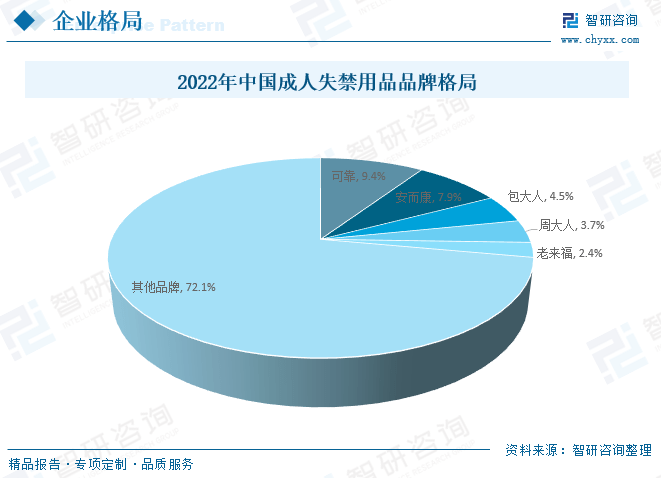 江南体育app下载2023年中国成人纸尿裤行业发展前景：老龄化程江南体育官方网站度日益加剧为行业带来巨jn大的发展空间[图](图10)