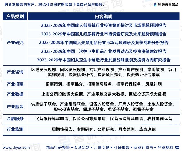 江南体育app下载成人纸尿裤行业市场运行态势研究报告—智研咨询（2023版）(图8)