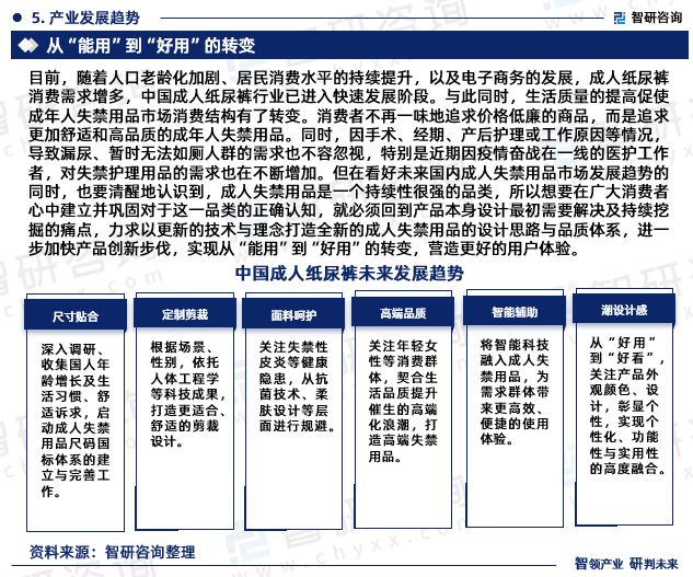 江南体育app下载成人纸尿裤行业市场运行态势研究报告—智研咨询（2023版）(图7)