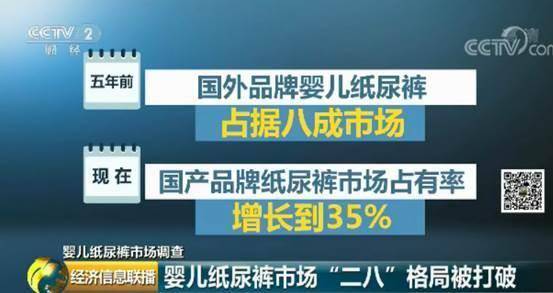 国产纸尿裤PK进口纸尿裤到底哪个好？实测来了！(图2)